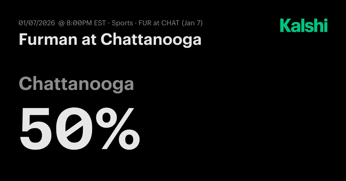 Furman at Chattanooga College Basketball (M) Odds & Predictions