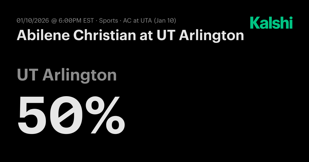 Abilene Christian at UT Arlington College Basketball (M) Odds & Predictions