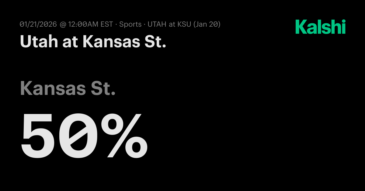Utah at Kansas St. College Basketball (M) Odds & Predictions