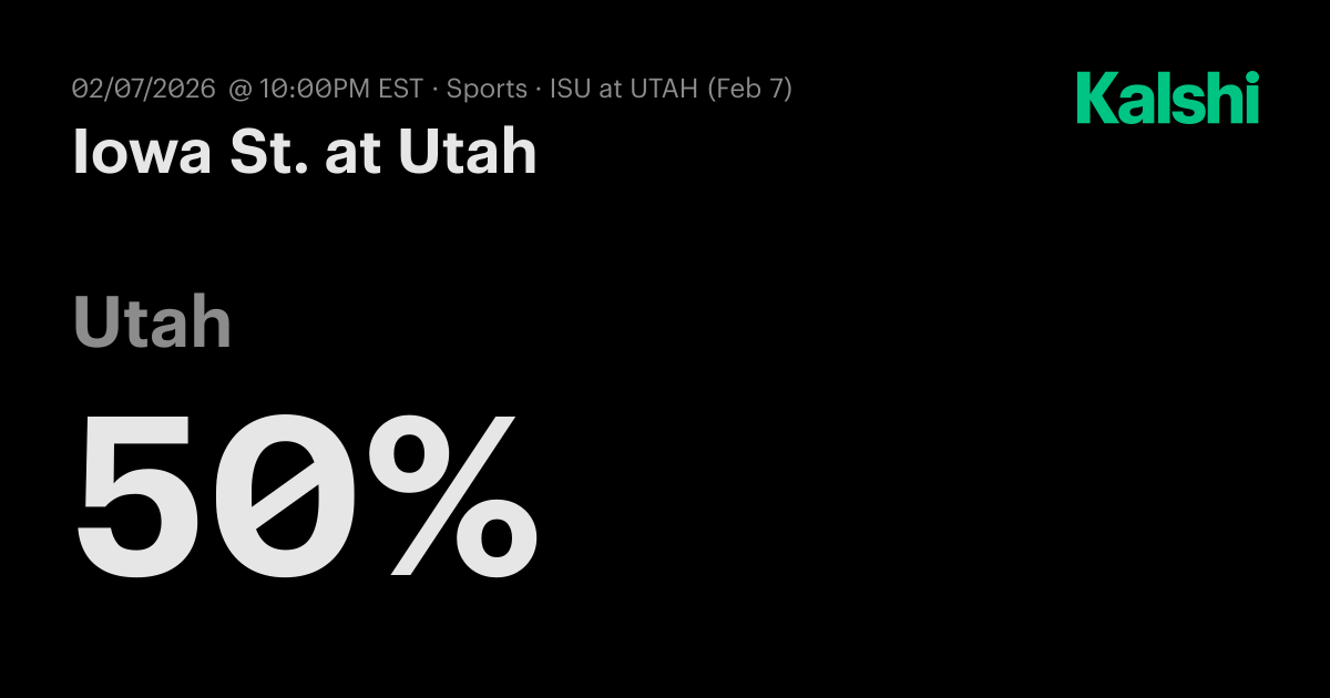 Iowa St. vs Utah College Basketball (W) Odds & Predictions