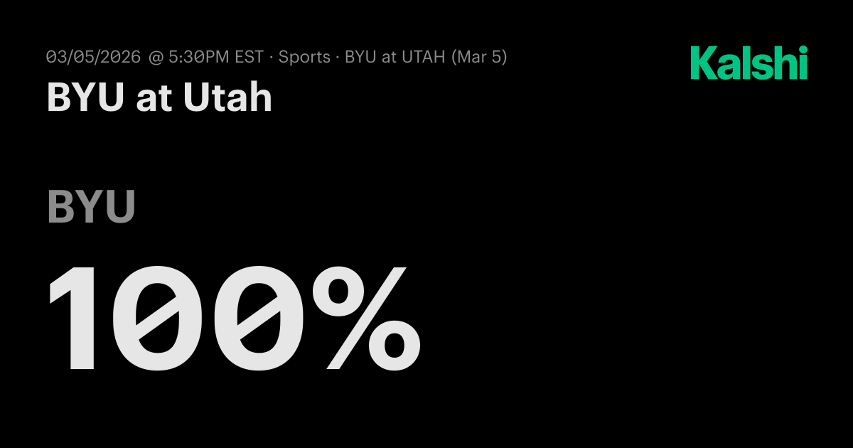 BYU vs Utah College Basketball (W) Odds & Predictions