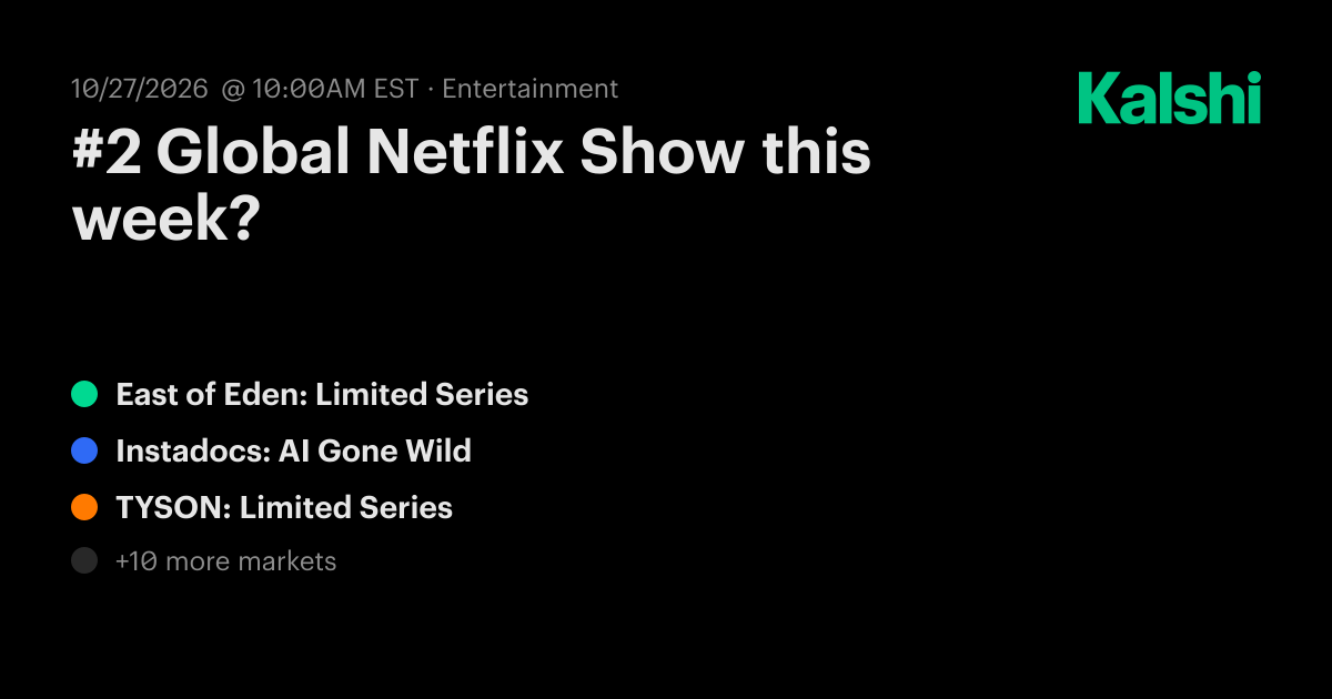 #2 Global Netflix Show this week? Odds & Predictions 2026
