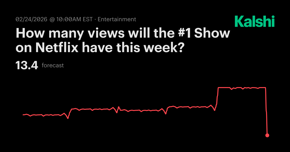 How many views will the #1 Show on Netflix have this week? Odds ...