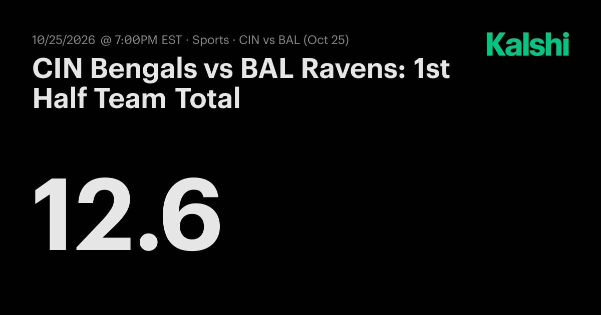 CIN Bengals vs BAL Ravens: 1st Half Team Total NFL Odds & Predictions