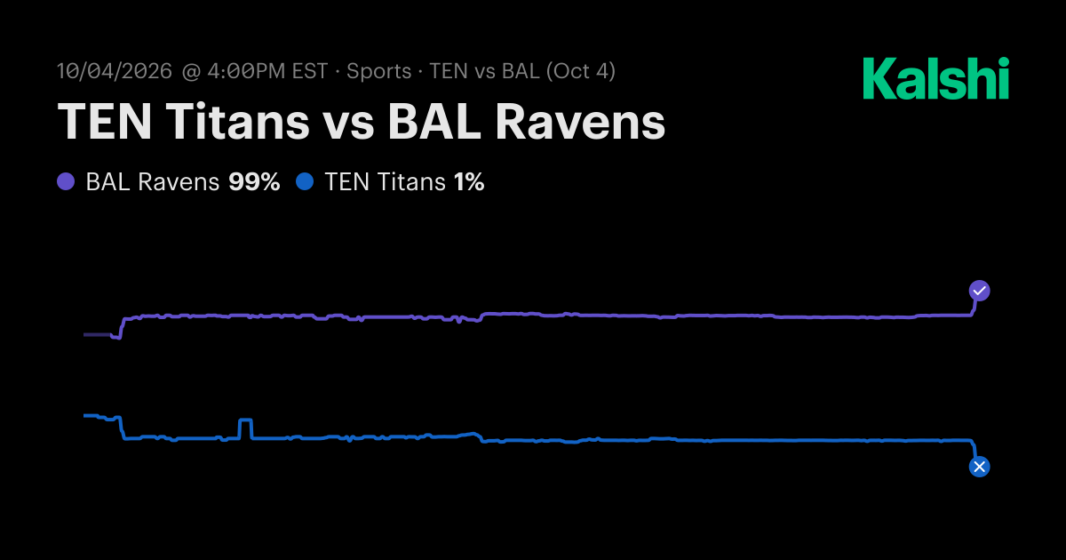 TEN Titans vs BAL Ravens NFL Odds & Predictions