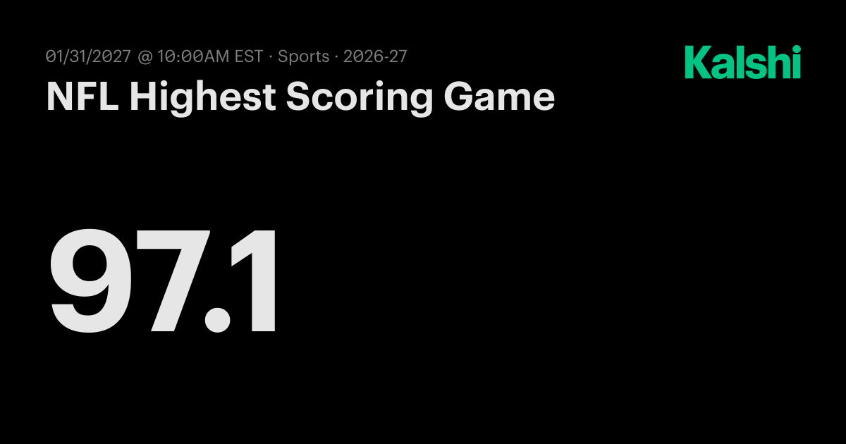 NFL Highest Scoring Game? NFL Odds & Predictions 2026