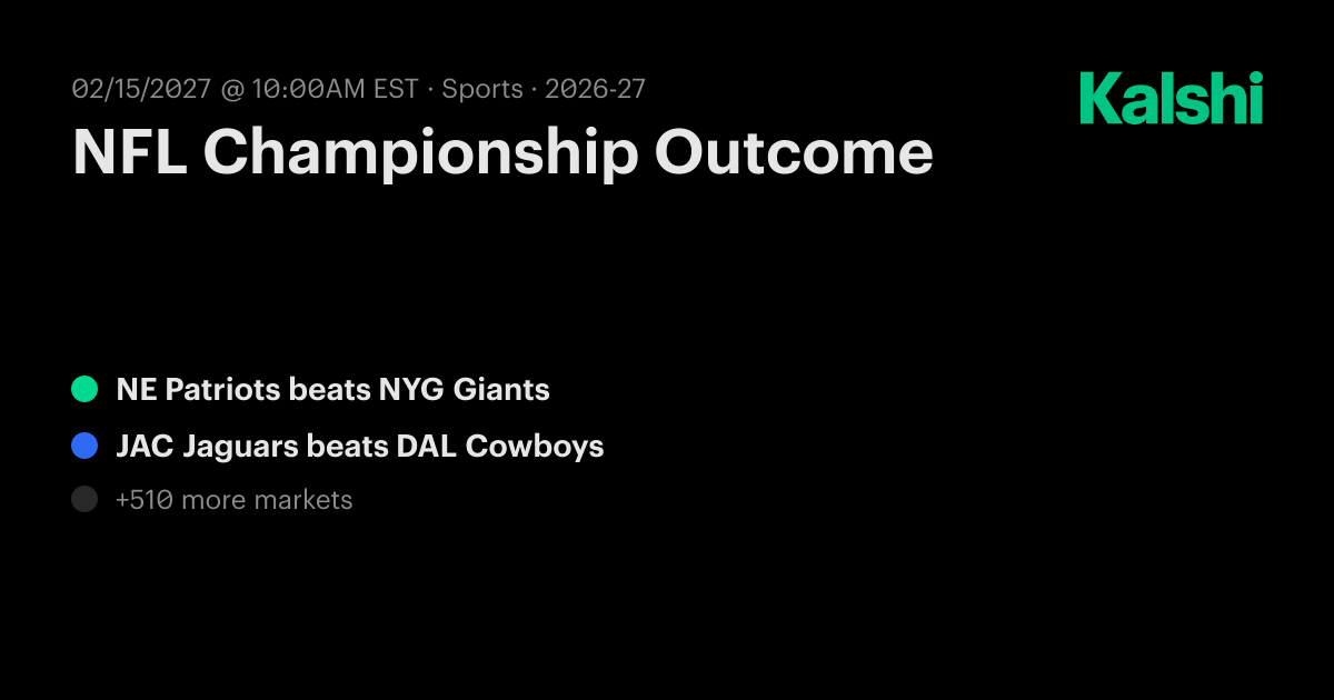 NFL Championship Outcome Odds 2027: ARI Cardinals beats BUF Bills vs ...
