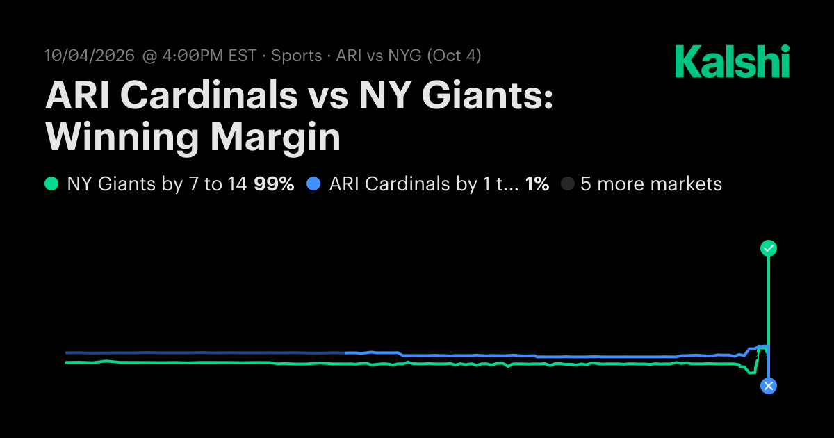 ARI Cardinals vs NY Giants: Winning Margin NFL Odds & Predictions