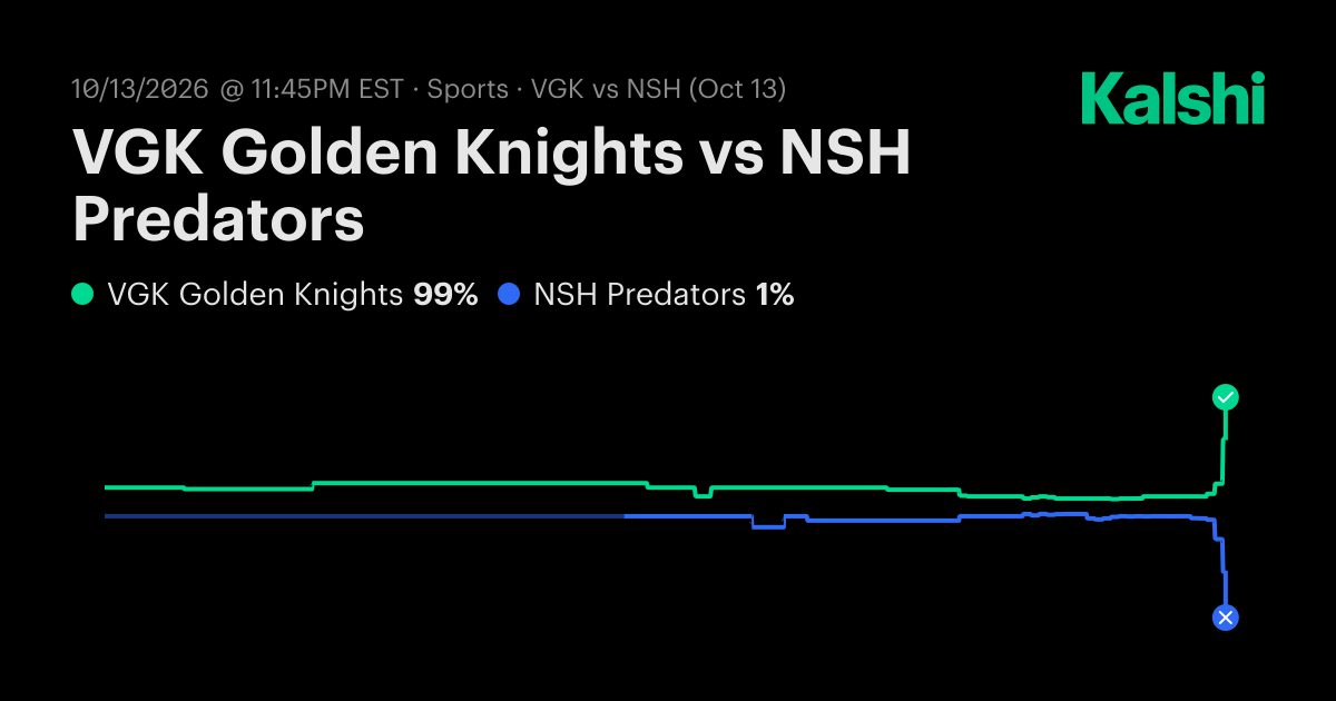 Golden Knights vs. Predators Oct 13: Final Score & Market Recap | Kalshi
