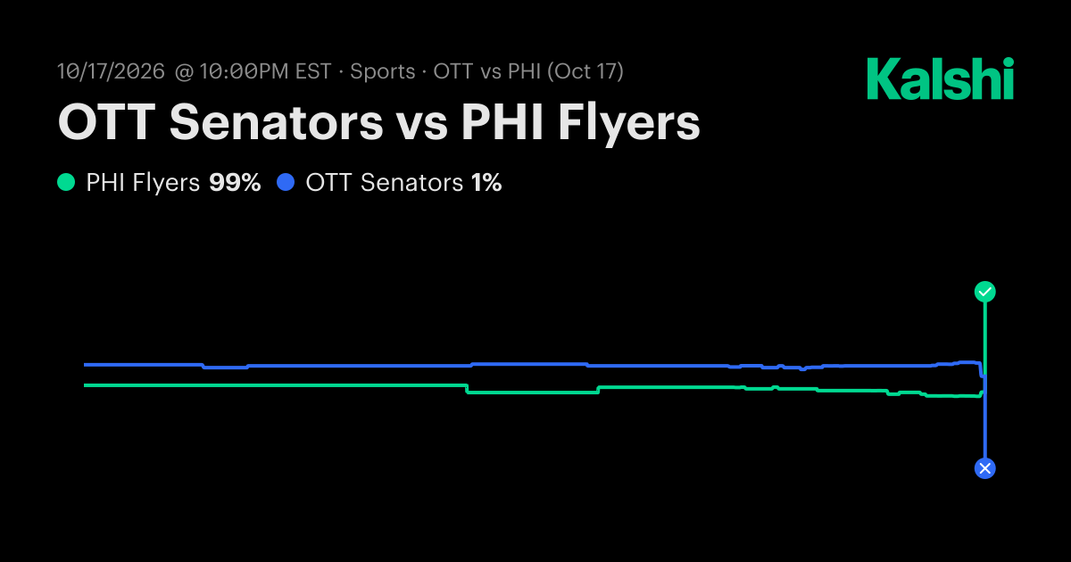 OTT Senators vs PHI Flyers NHL Odds & Predictions