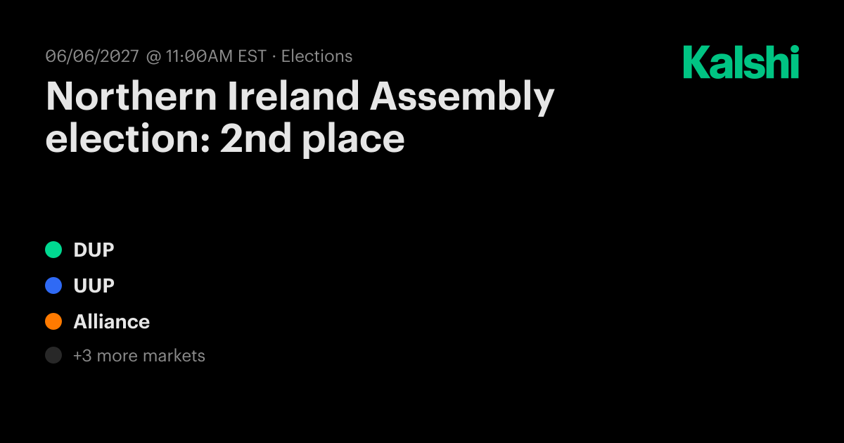 Northern Ireland Assembly election: 2nd place Odds & Predictions 2027