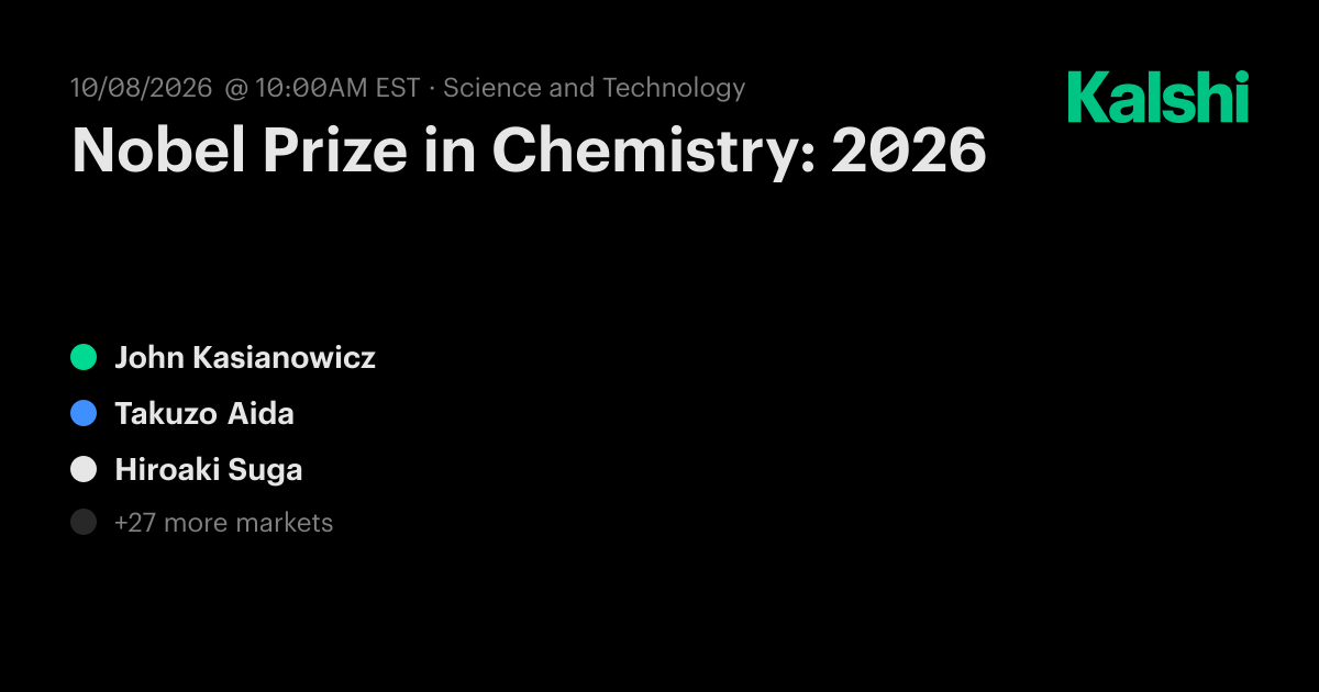 Nobel Prize in Chemistry: 2026 Odds & Predictions