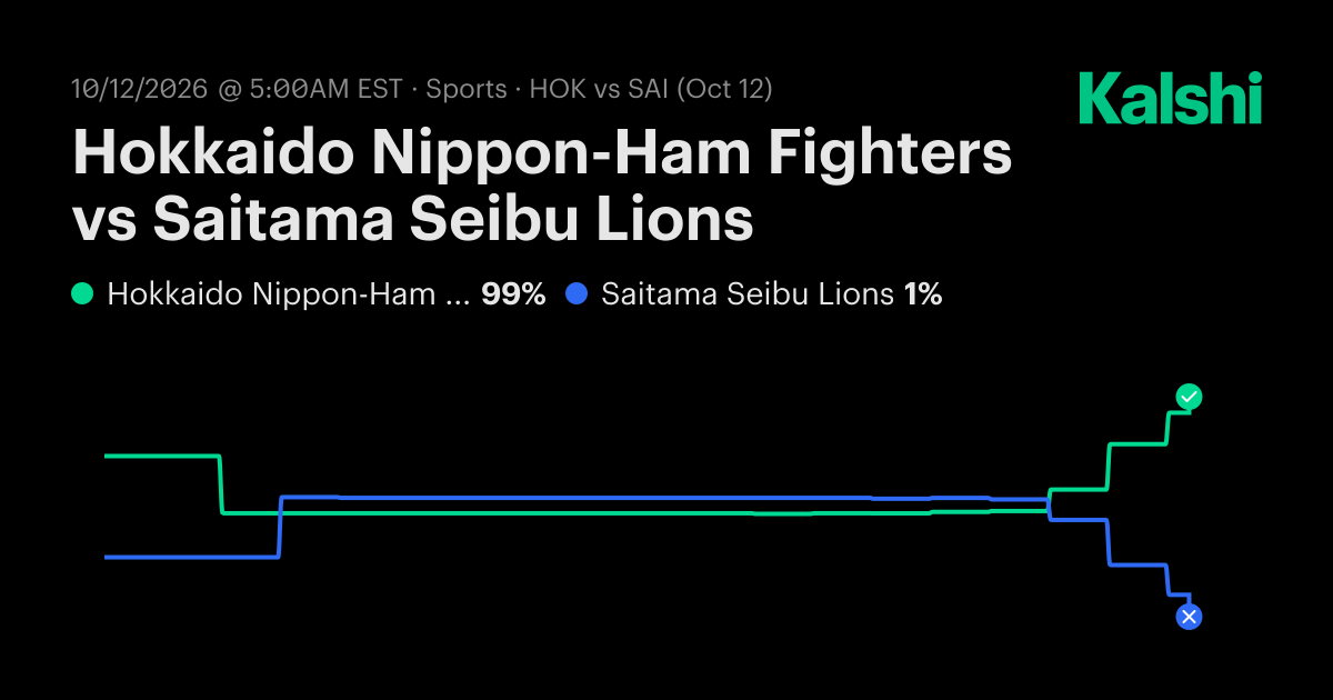 Hokkaido Nippon-Ham Fighters vs. Saitama Seibu Lions Oct 12: Final ...