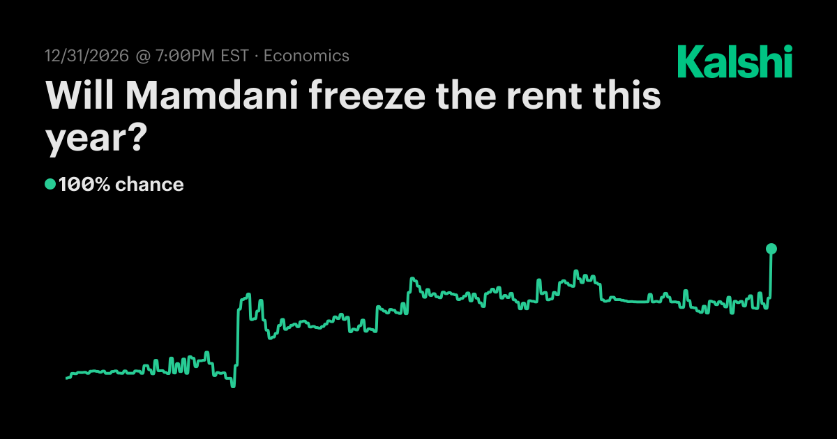 Will Mamdani freeze the rent this year? Odds & Predictions 2026