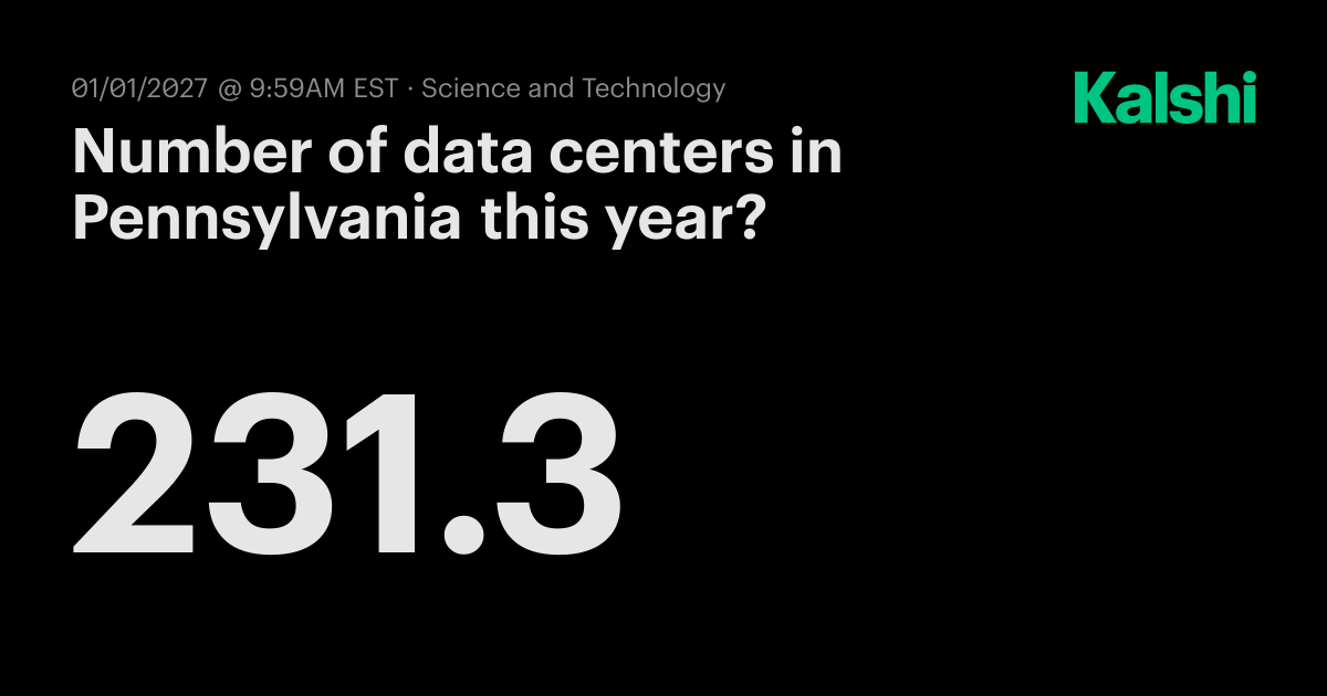 Number of data centers in Pennsylvania this year? Odds & Predictions 2026