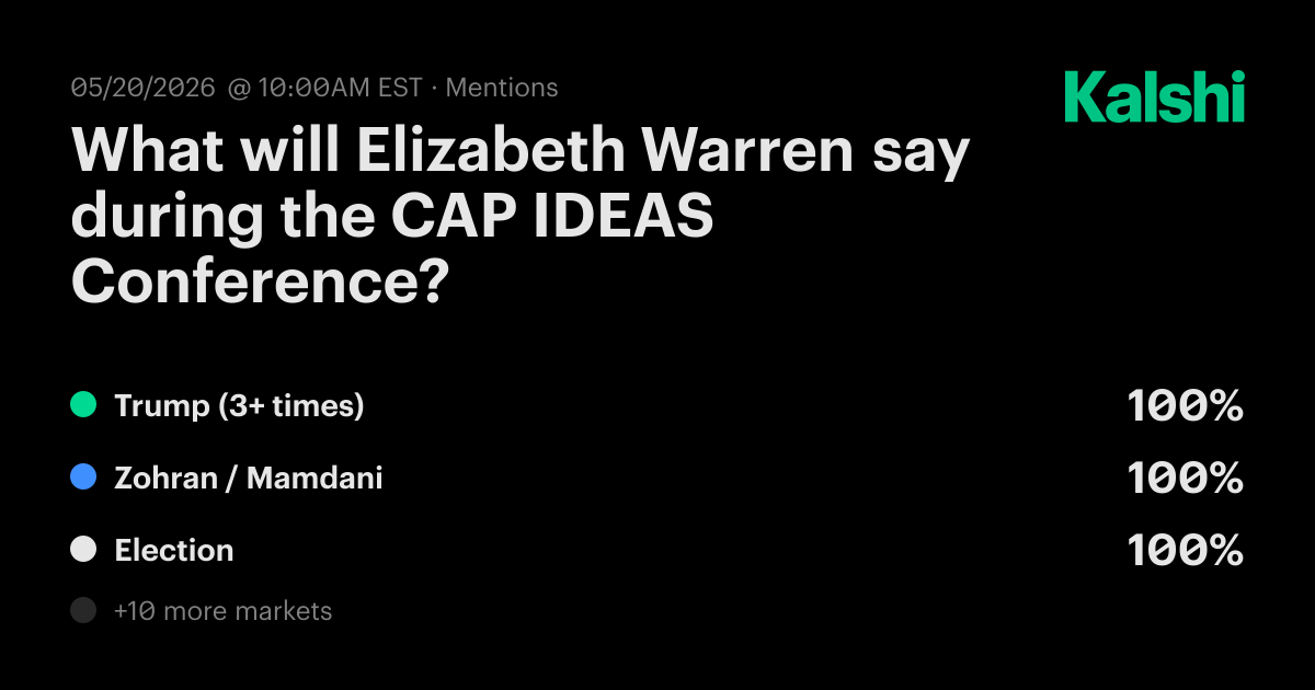 What will Elizabeth Warren say during the CAP IDEAS Conference? Odds ...