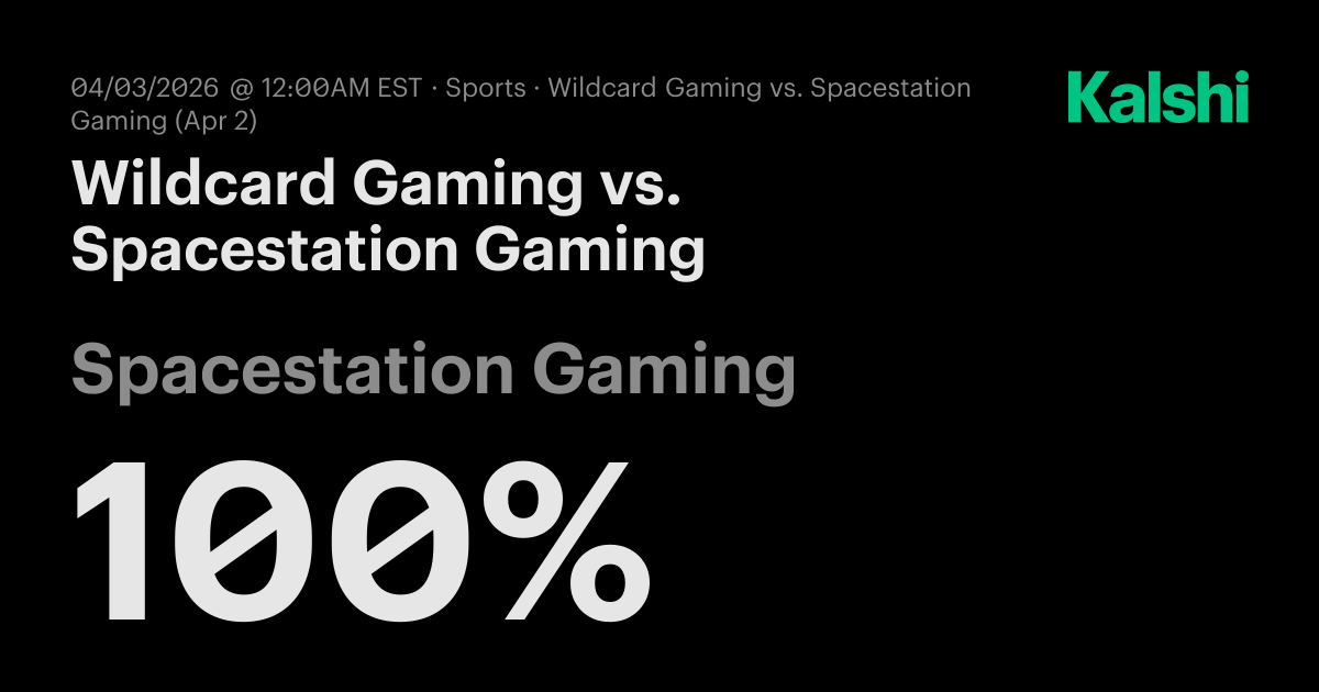 Wildcard Gaming vs Spacestation Gaming R6 Odds & Predictions