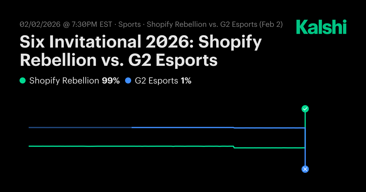 Shopify Rebellion vs G2 Esports R6 Odds & Predictions