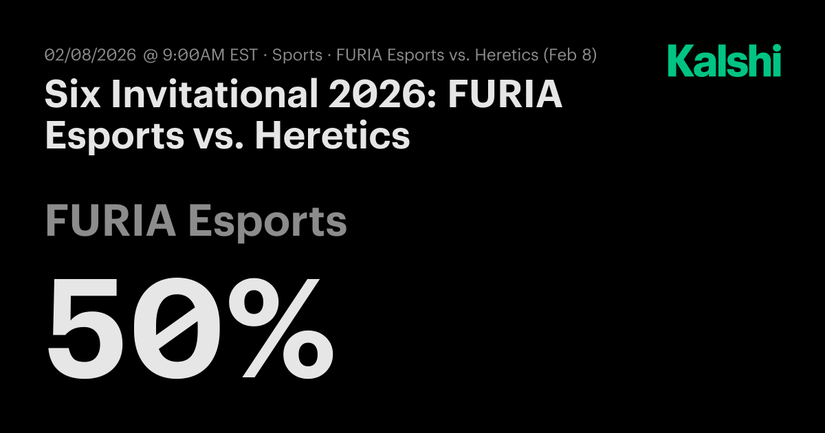 FURIA Esports vs Heretics R6 Odds & Predictions