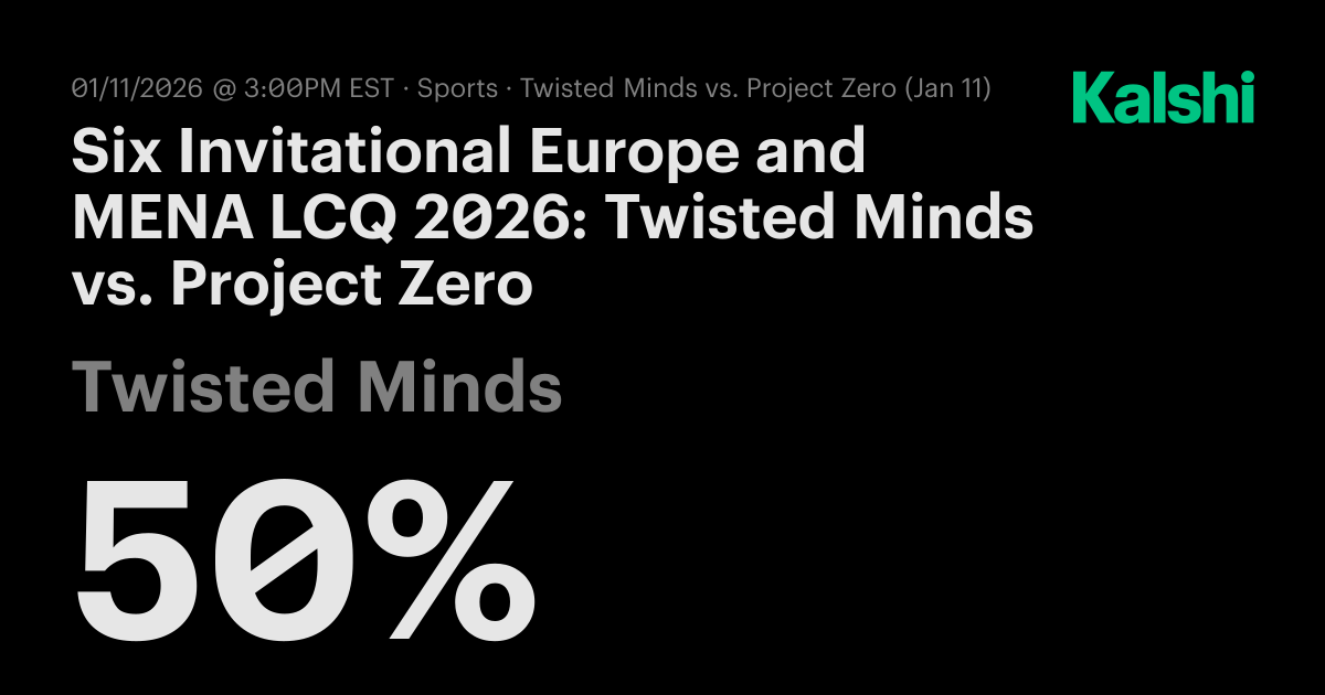 Twisted Minds vs Project Zero R6 Odds & Predictions