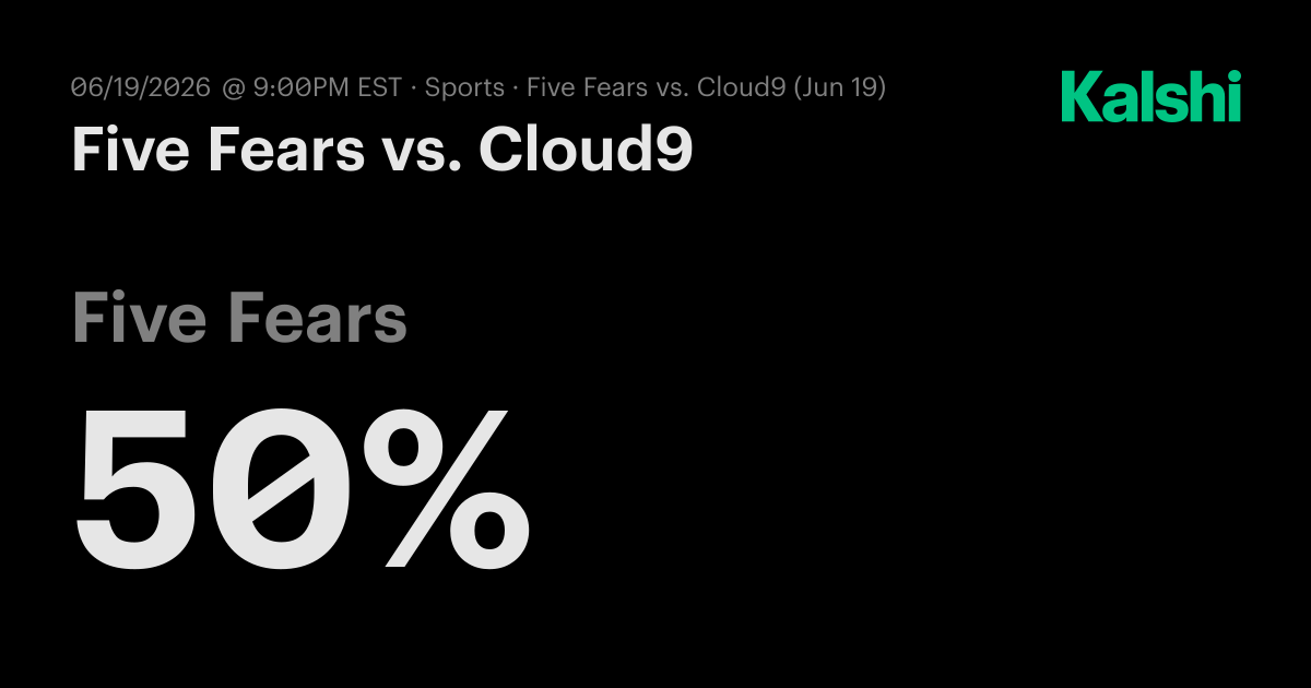 Five Fears vs Cloud9 R6 Odds & Predictions