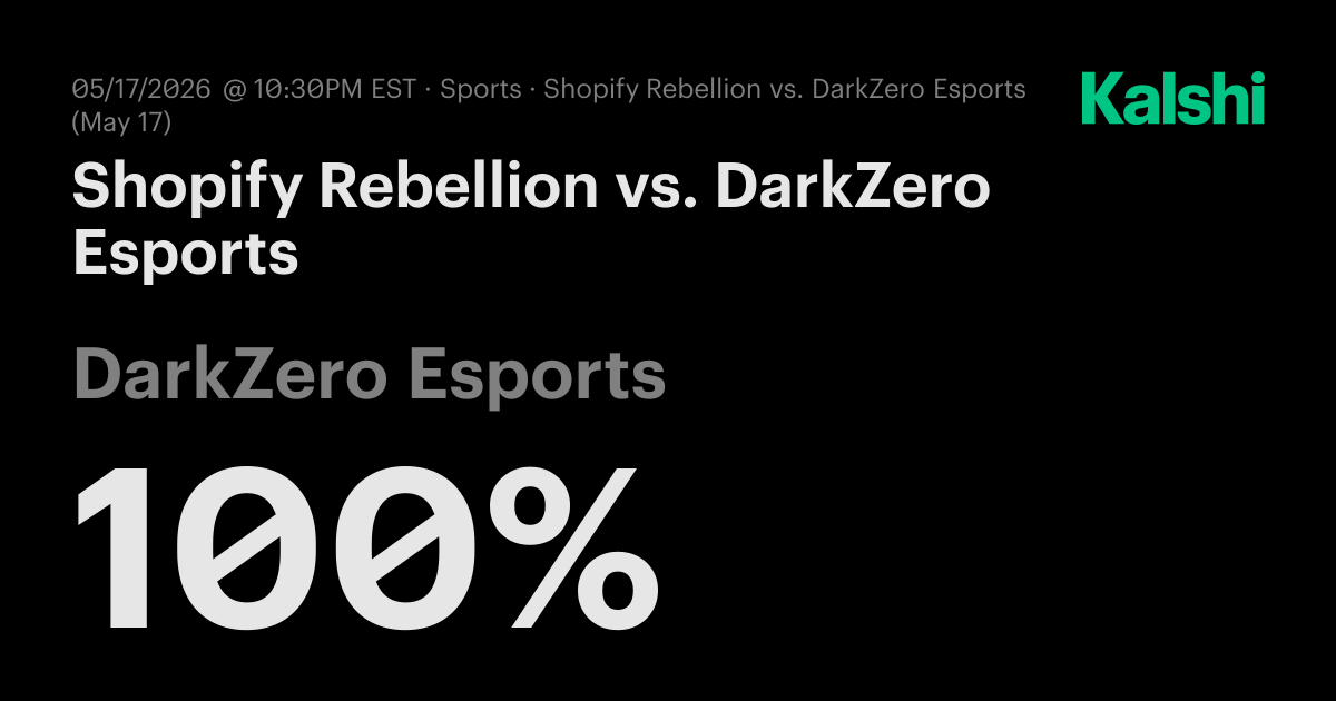 Shopify Rebellion vs DarkZero Esports R6 Odds & Predictions