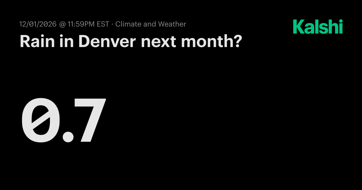 Rain in Denver next month? Odds & Predictions 2026