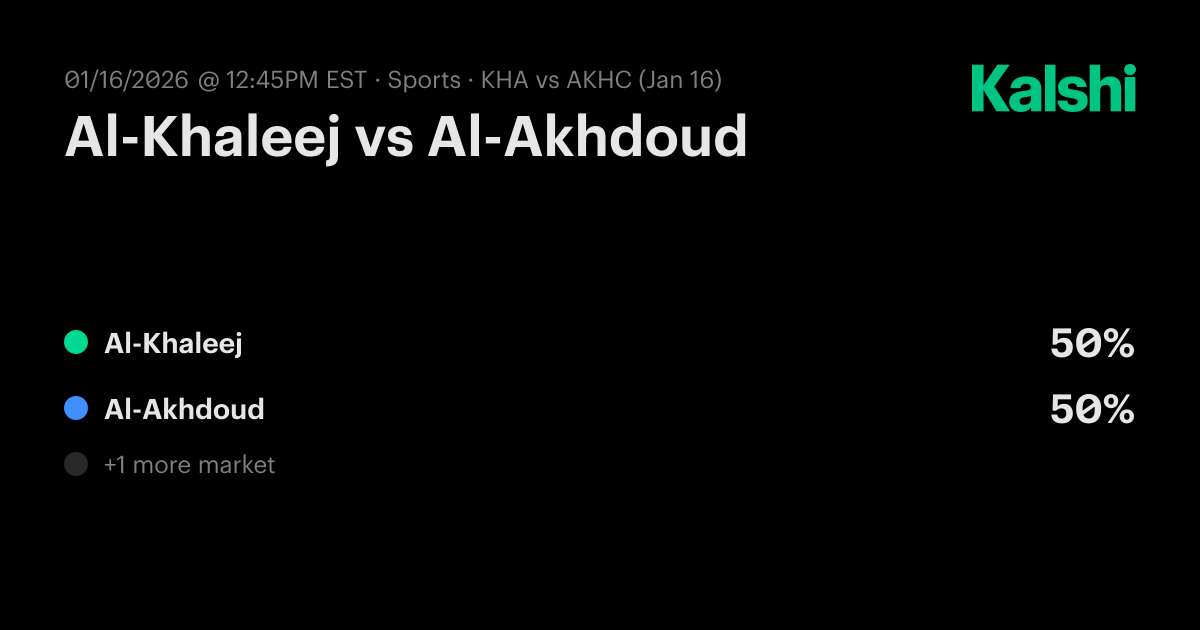 Al-Khaleej vs Al-Akhdoud Saudi Pro League Odds & Predictions