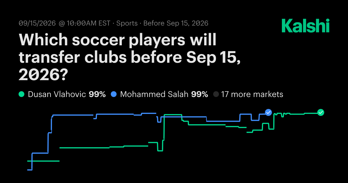 Which soccer players will transfer clubs before Sep 15, 2026? Odds ...