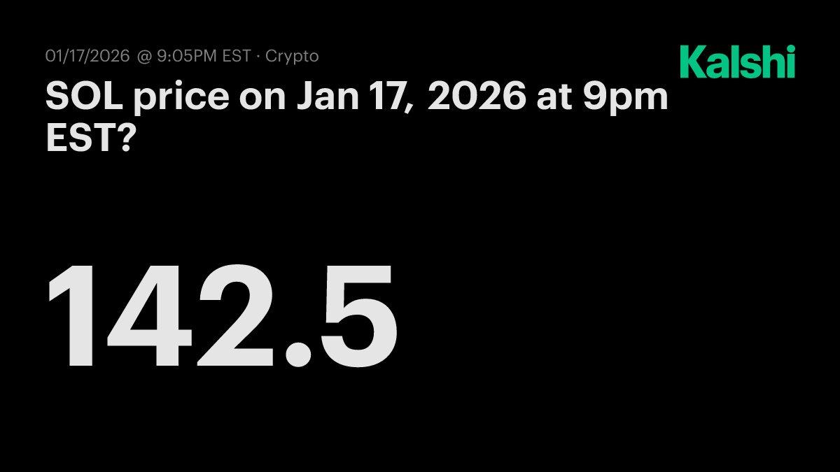 SOL price today at 9pm EST? Odds & Predictions 2026