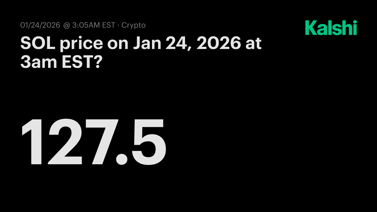 SOL price today at 3am EST? Odds & Predictions 2026