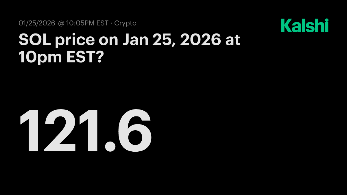 SOL price today at 10pm EST? Odds & Predictions 2026