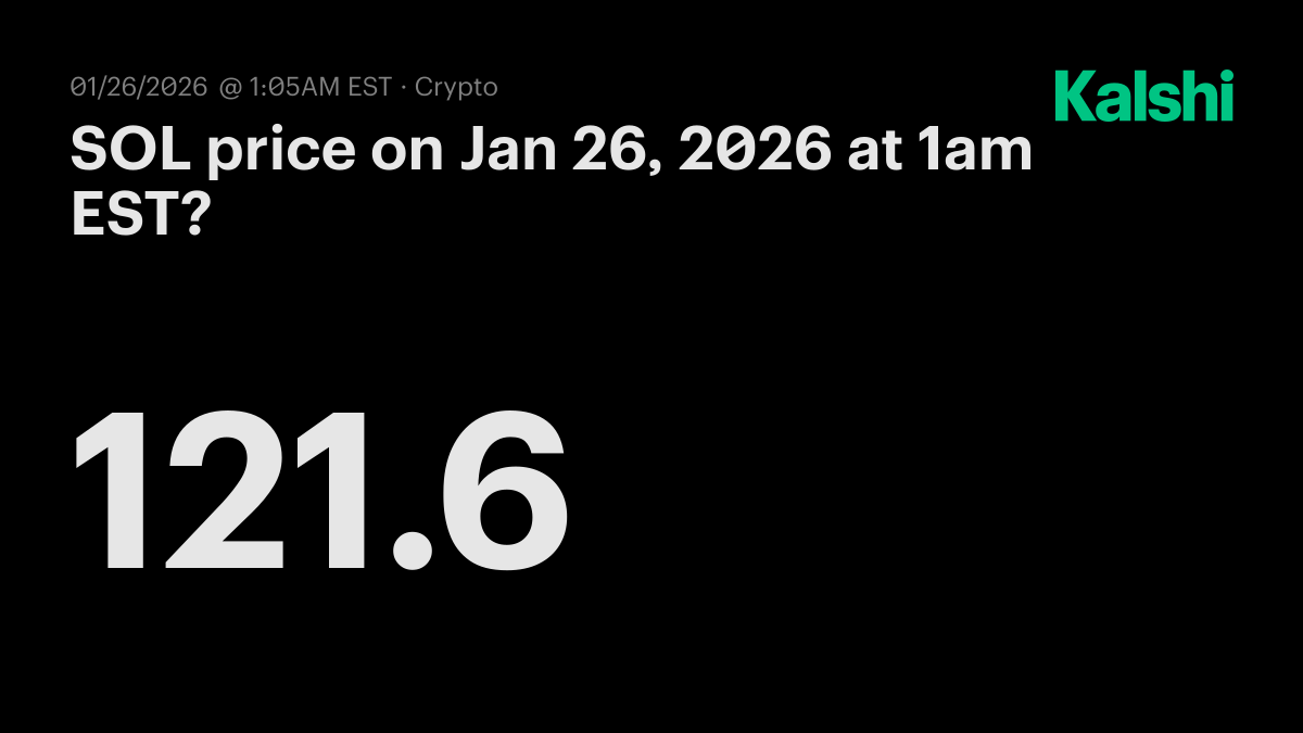 SOL price today at 1am EST? Odds & Predictions 2026