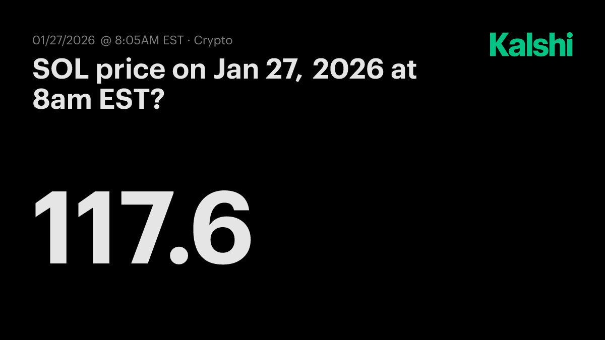 SOL price today at 8am EST? Odds & Predictions 2026