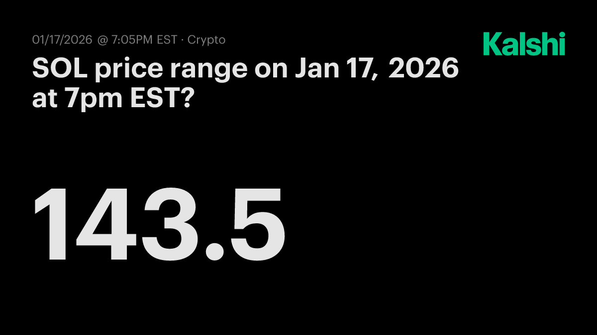 SOL price range today at 7pm EST? Odds & Predictions 2026