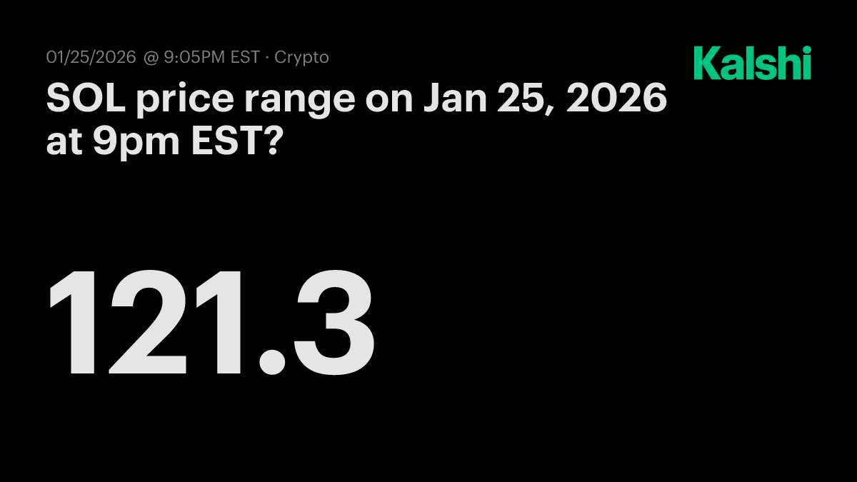 SOL price range today at 9pm EST? Odds & Predictions 2026