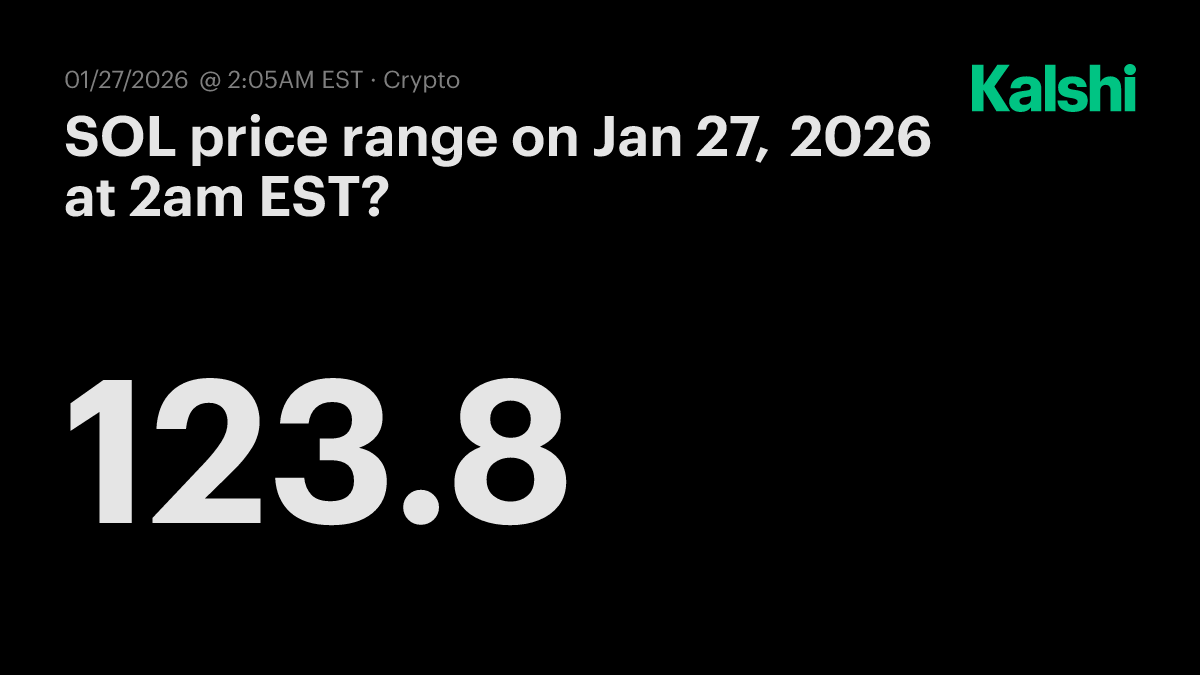 SOL price range today at 2am EST? Odds & Predictions 2026