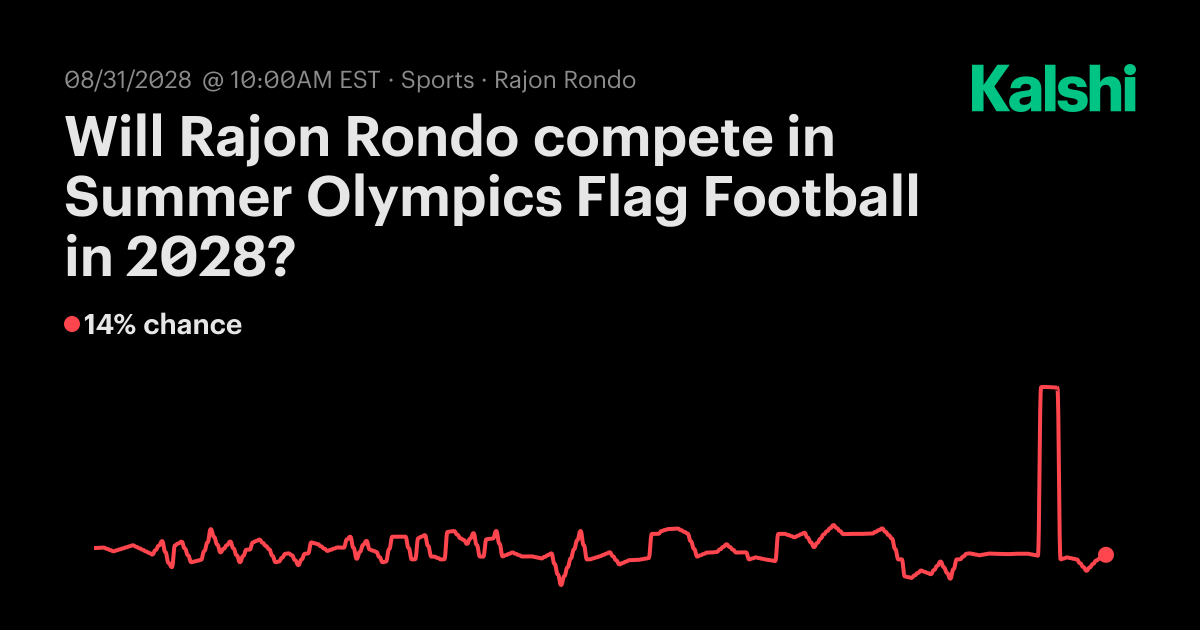 Will Rajon Rondo compete in Summer Olympics Flag Football in 2028? Odds ...