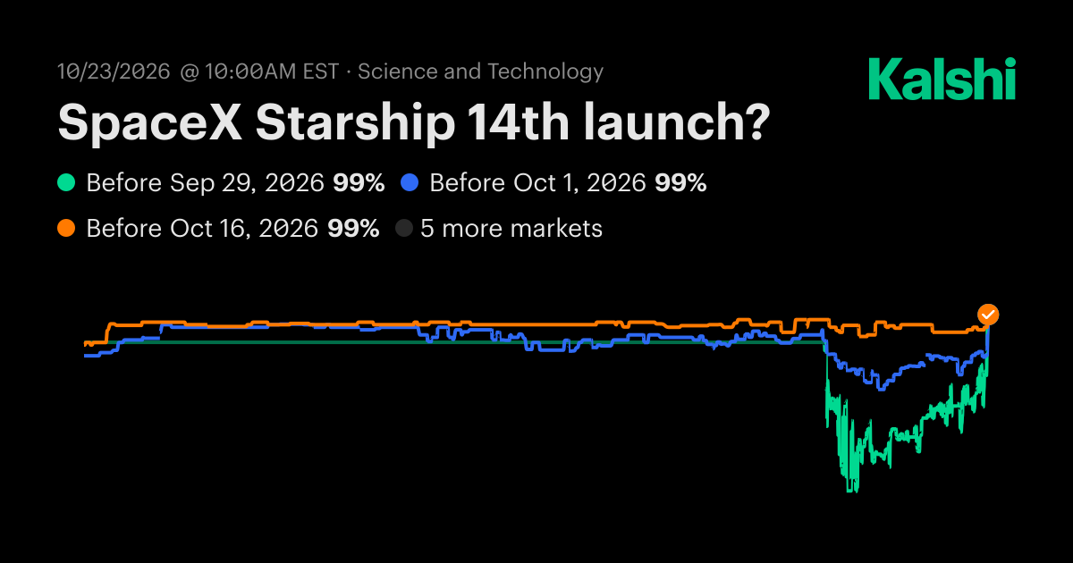 SpaceX Starship 14th launch? Odds & Predictions