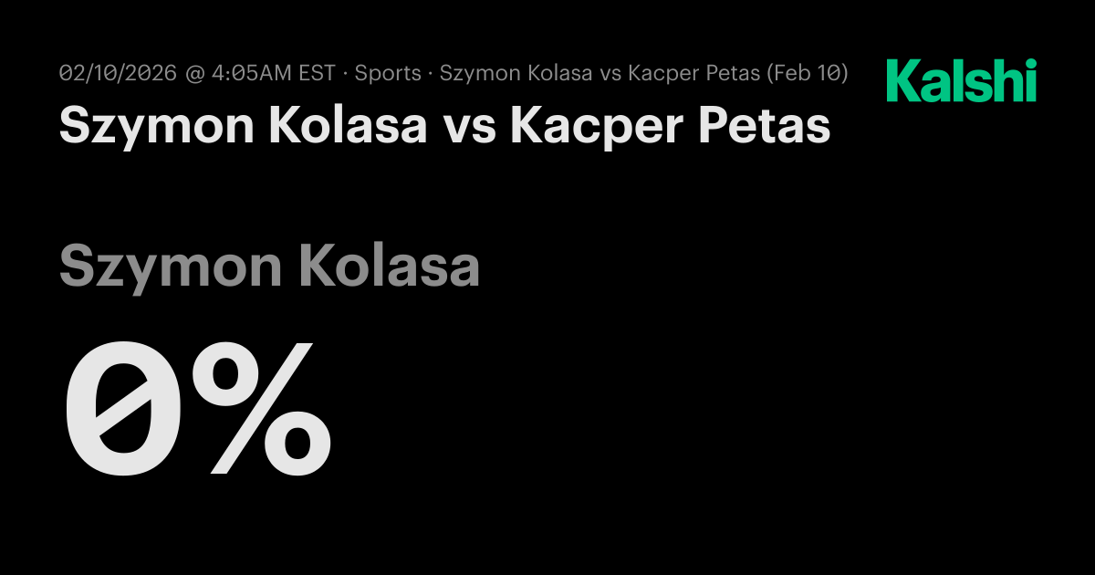 Szymon Kolasa vs Kacper Petas TT Elite Series Men Odds & Predictions