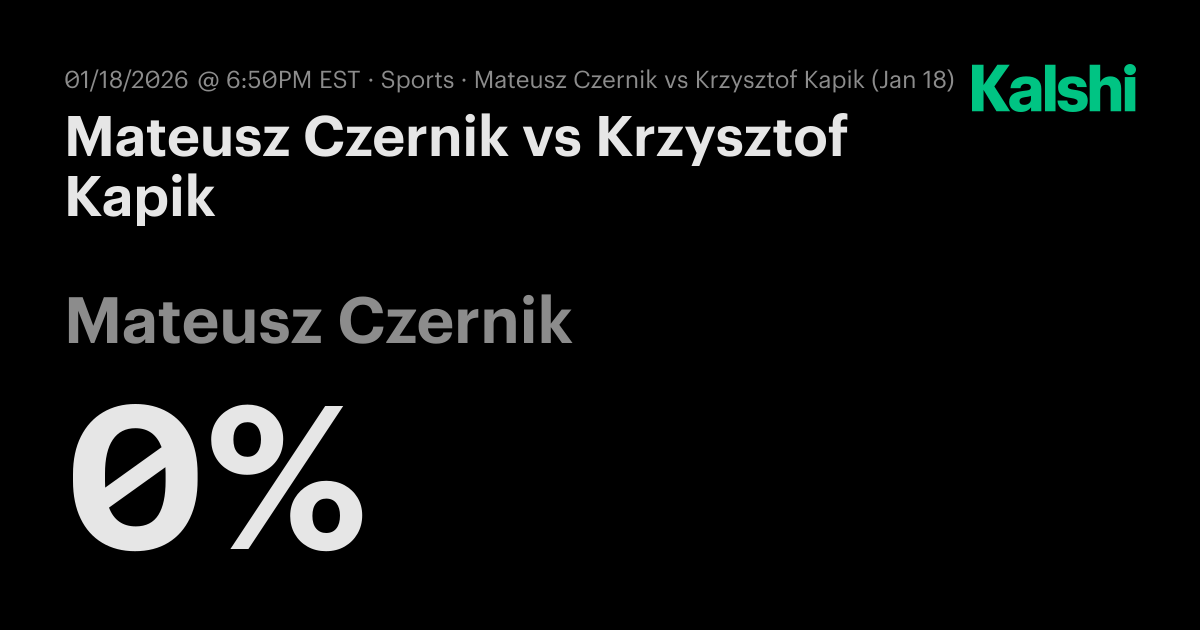 Mateusz Czernik vs Krzysztof Kapik TT Elite Series Men Odds & Predictions
