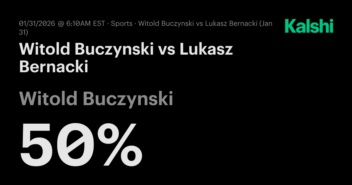 Witold Buczynski vs Lukasz Bernacki TT Elite Series Men Odds & Predictions