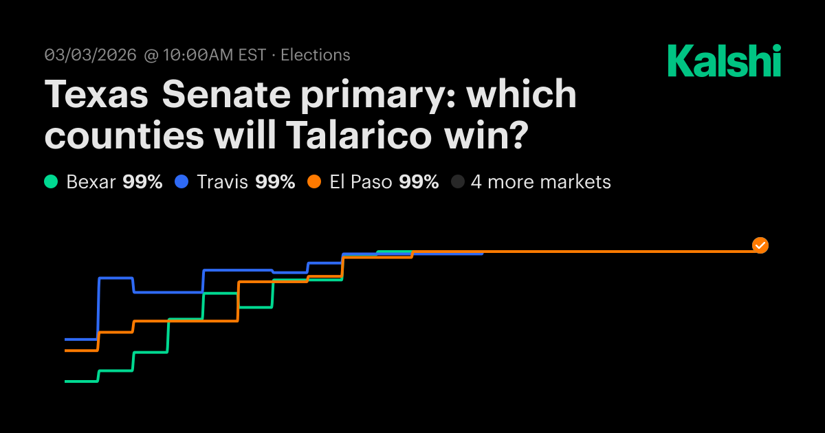 Texas Senate primary: which counties will Talarico win? Odds ...