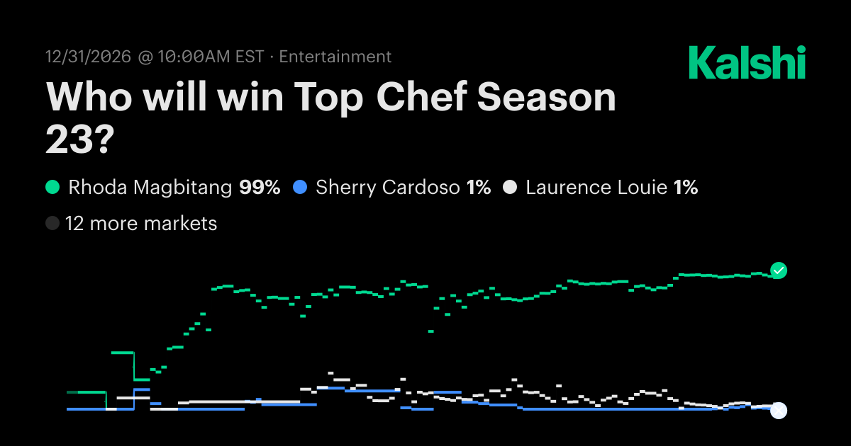 Who will win Top Chef Season 23? Odds & Predictions
