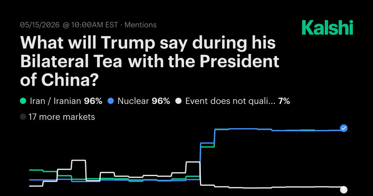 What will Trump say during his Bilateral Tea with the President of ...