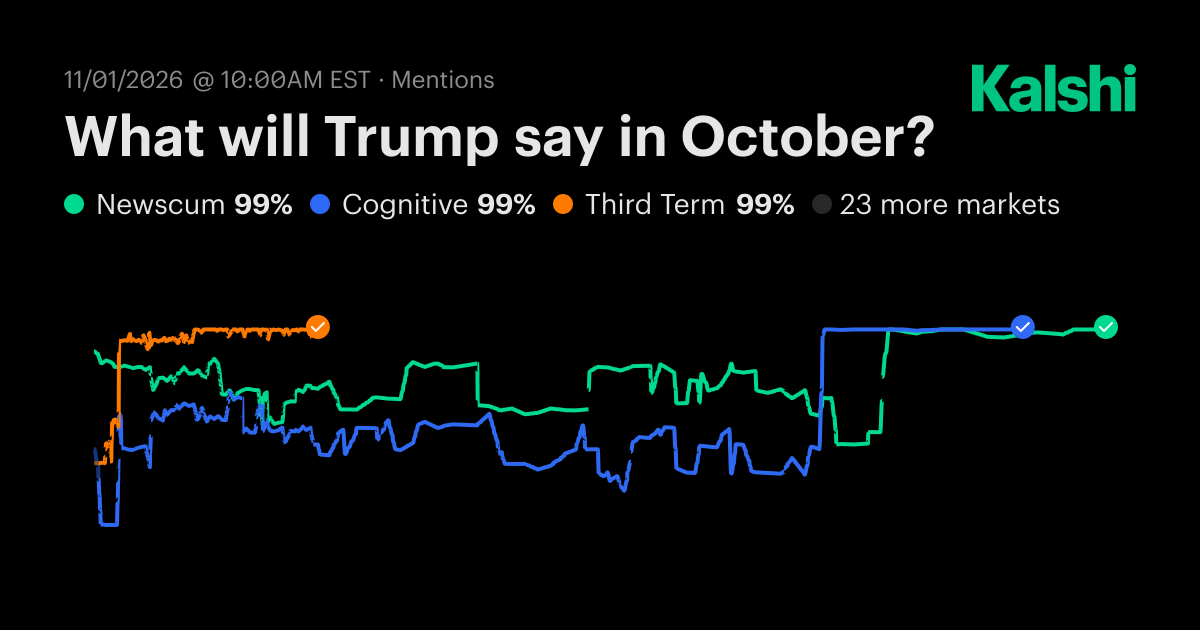 What will Trump say in October? Odds & Predictions 2026