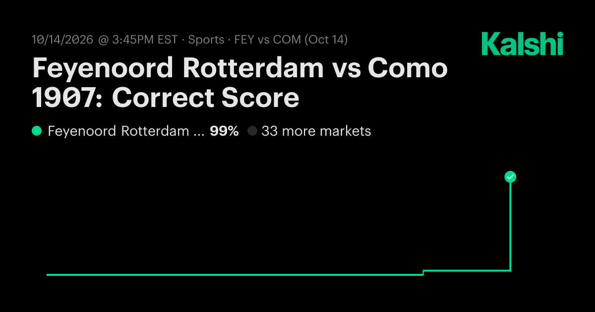 Feyenoord Rotterdam vs Como 1907: Correct Score Champions League Odds ...