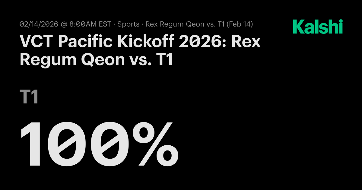 Rex Regum Qeon vs T1 Valorant Odds & Predictions