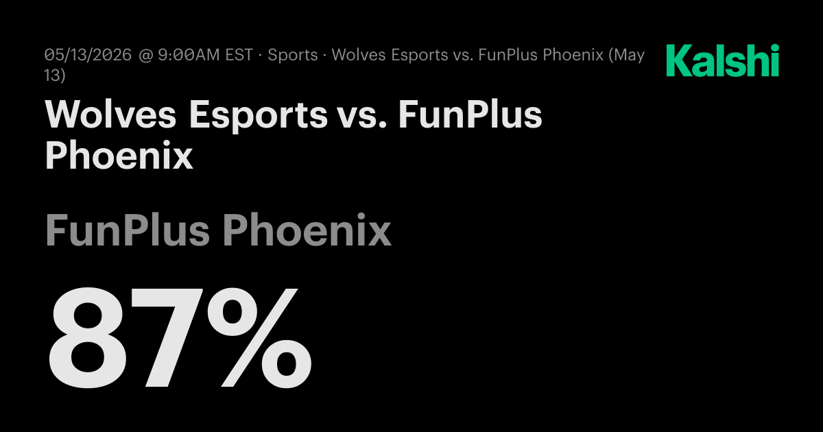 Wolves Esports vs FunPlus Phoenix Valorant Odds & Predictions
