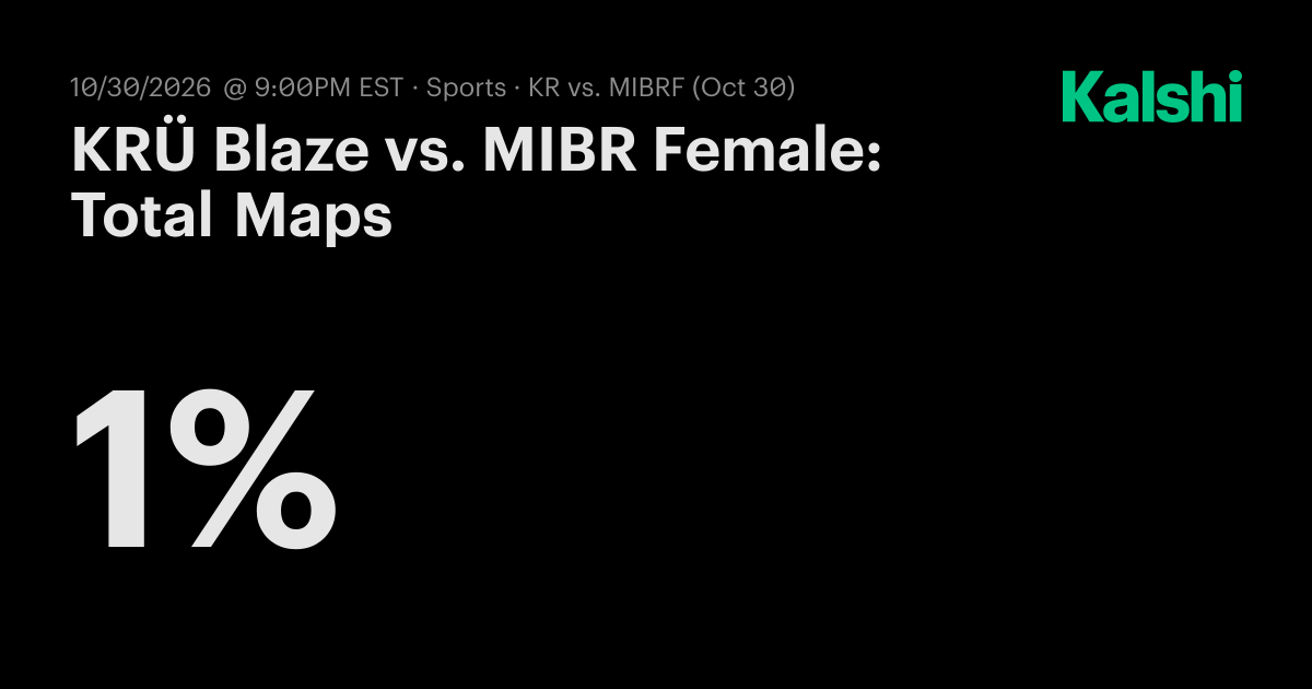 KRÜ Blaze vs. MIBR Female: Total Maps Valorant Odds & Predictions